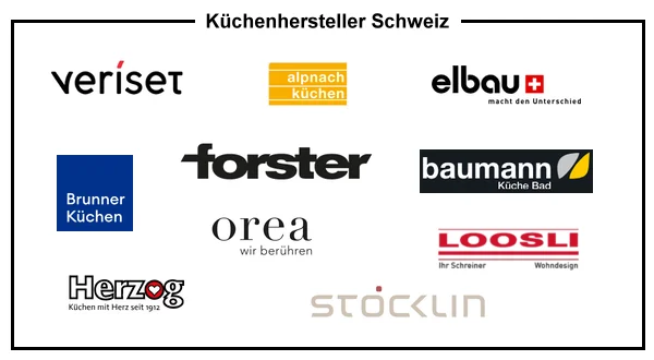 Küchenhersteller Schweiz ▷ Top 10 der Schweizer Küchen