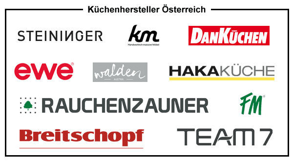 Küchenhersteller Österreich - die Top 10